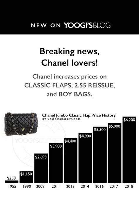 chanel price increase 2018 november|chanel price increase chart.